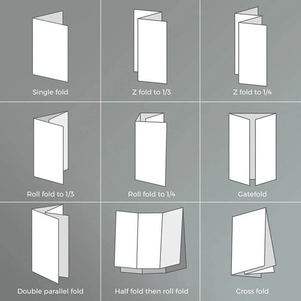 Comp Folded Leaflets Folding Matrix